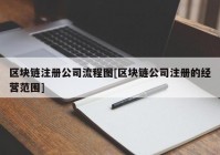 区块链注册公司流程图[区块链公司注册的经营范围]